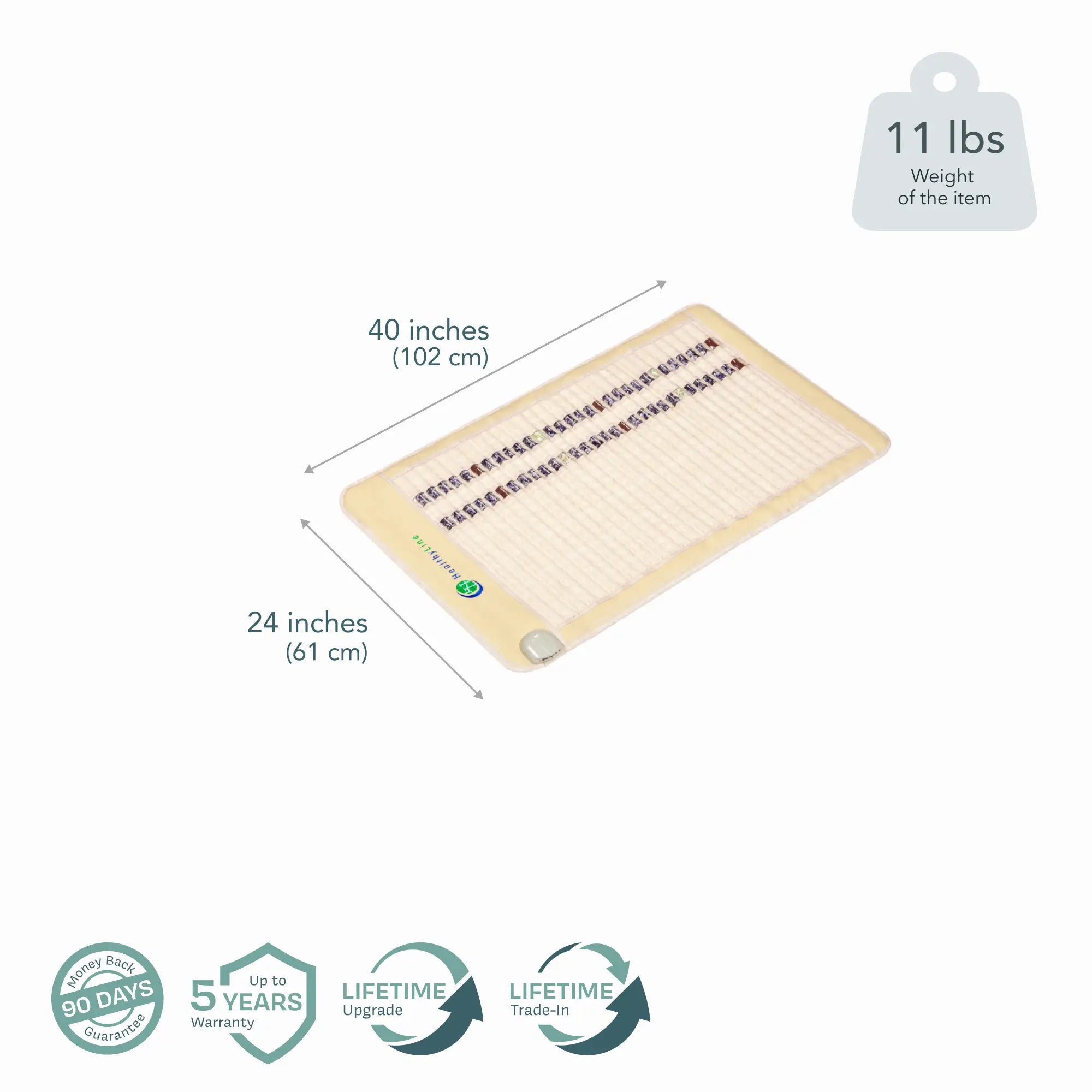 HealthyLine SOFT Series | Far Infrared Heating Mats