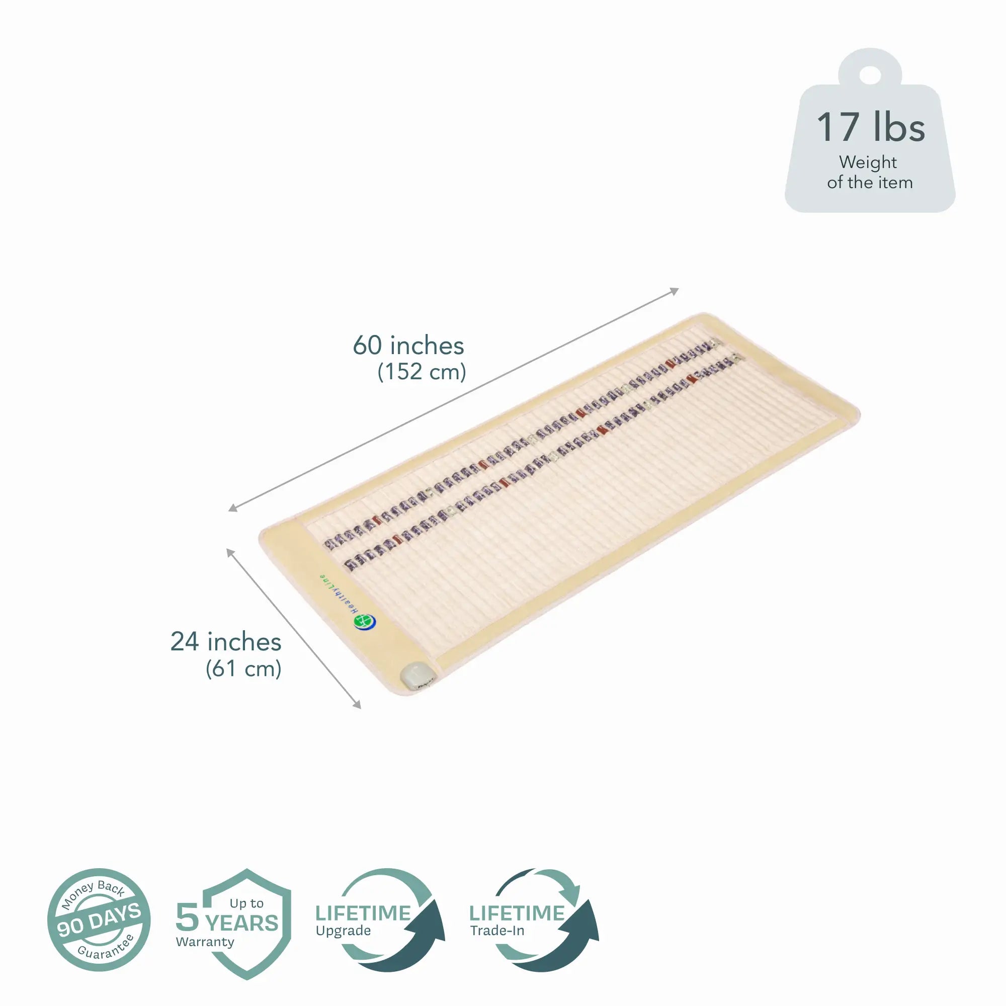 HealthyLine SOFT Series | Far Infrared Heating Mats