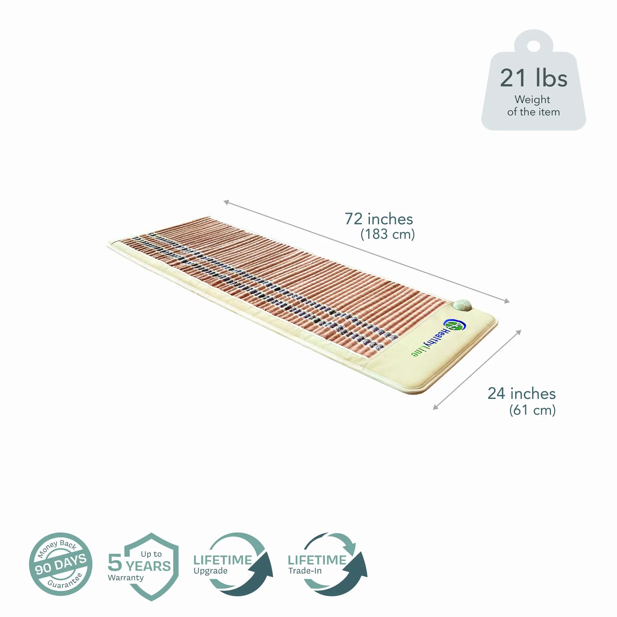 HealthyLine SOFT Series | Far Infrared Heating Mats