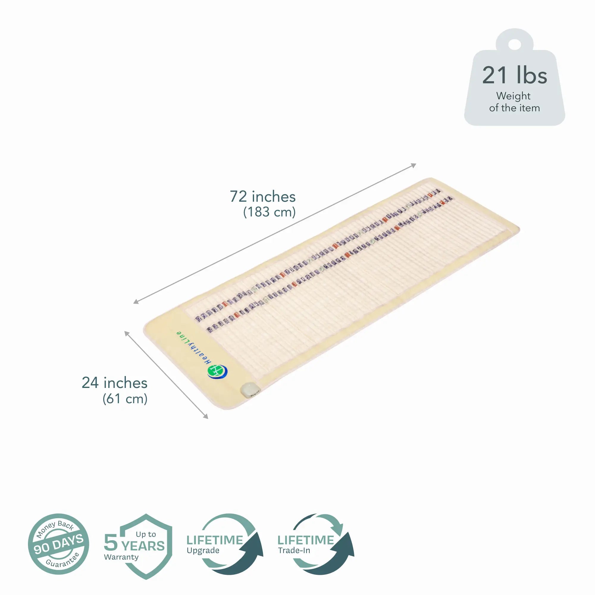 HealthyLine SOFT Series | Far Infrared Heating Mats