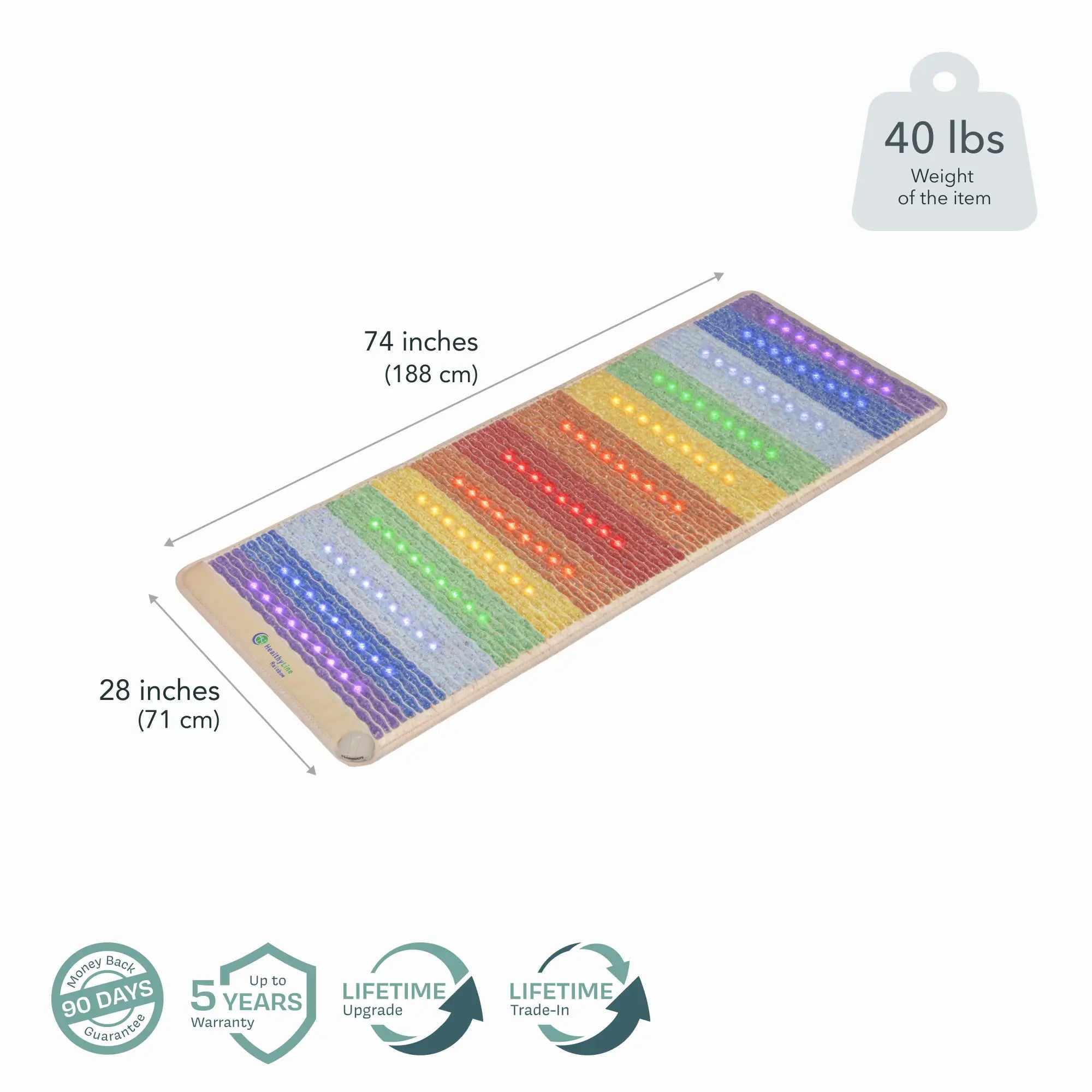 HealthyLine Rainbow Chakra 360 Wrap Set