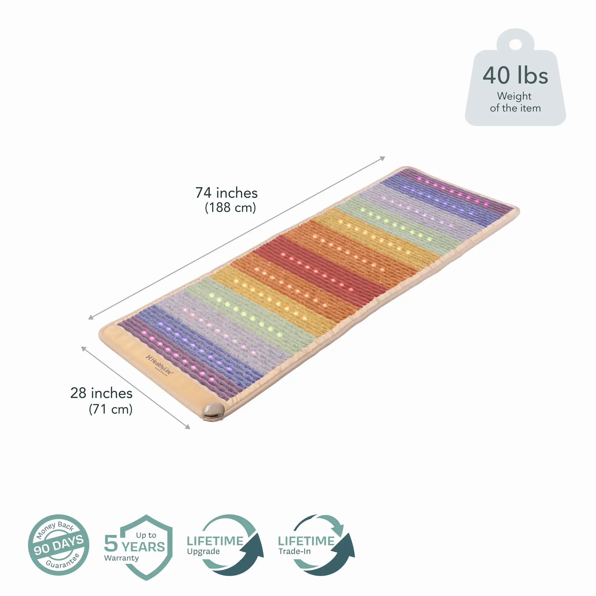 HealthyLine Rainbow Chakra 360 Wrap Set