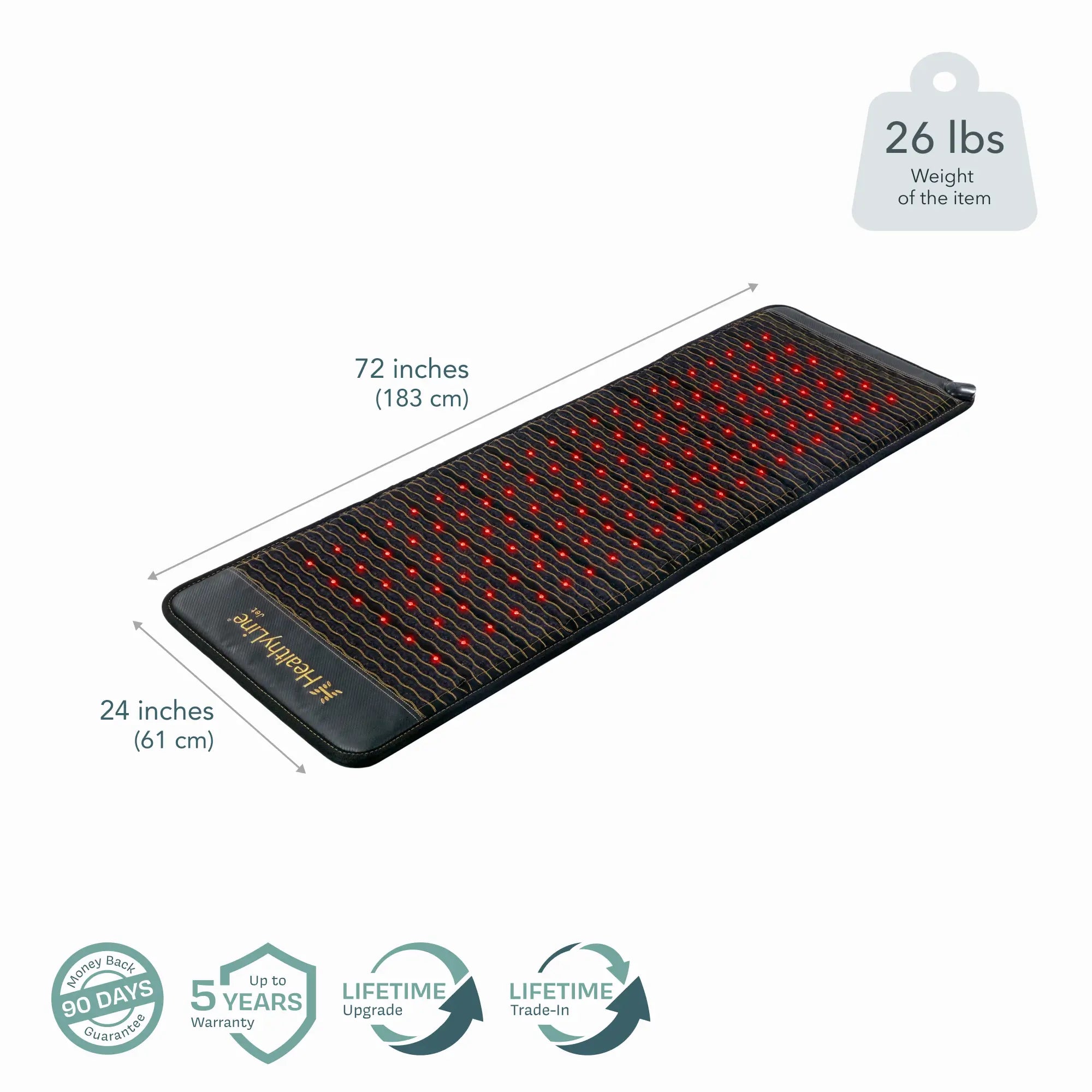 HealthyLine Jet Series | PEMF Far Infrared Heating Mats