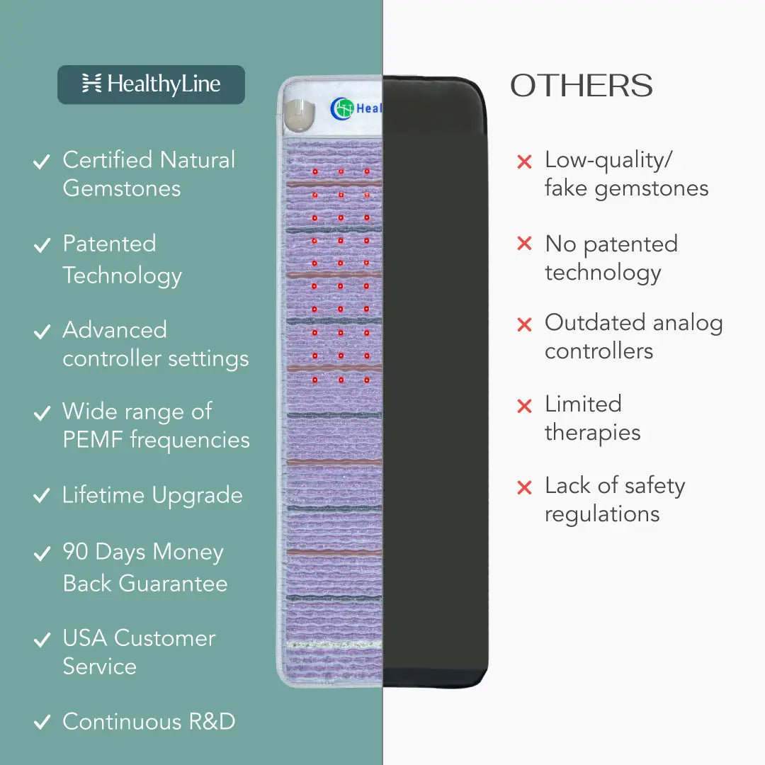 HealthyLine Platinum Series | PEMF Far Infrared Heating Mats