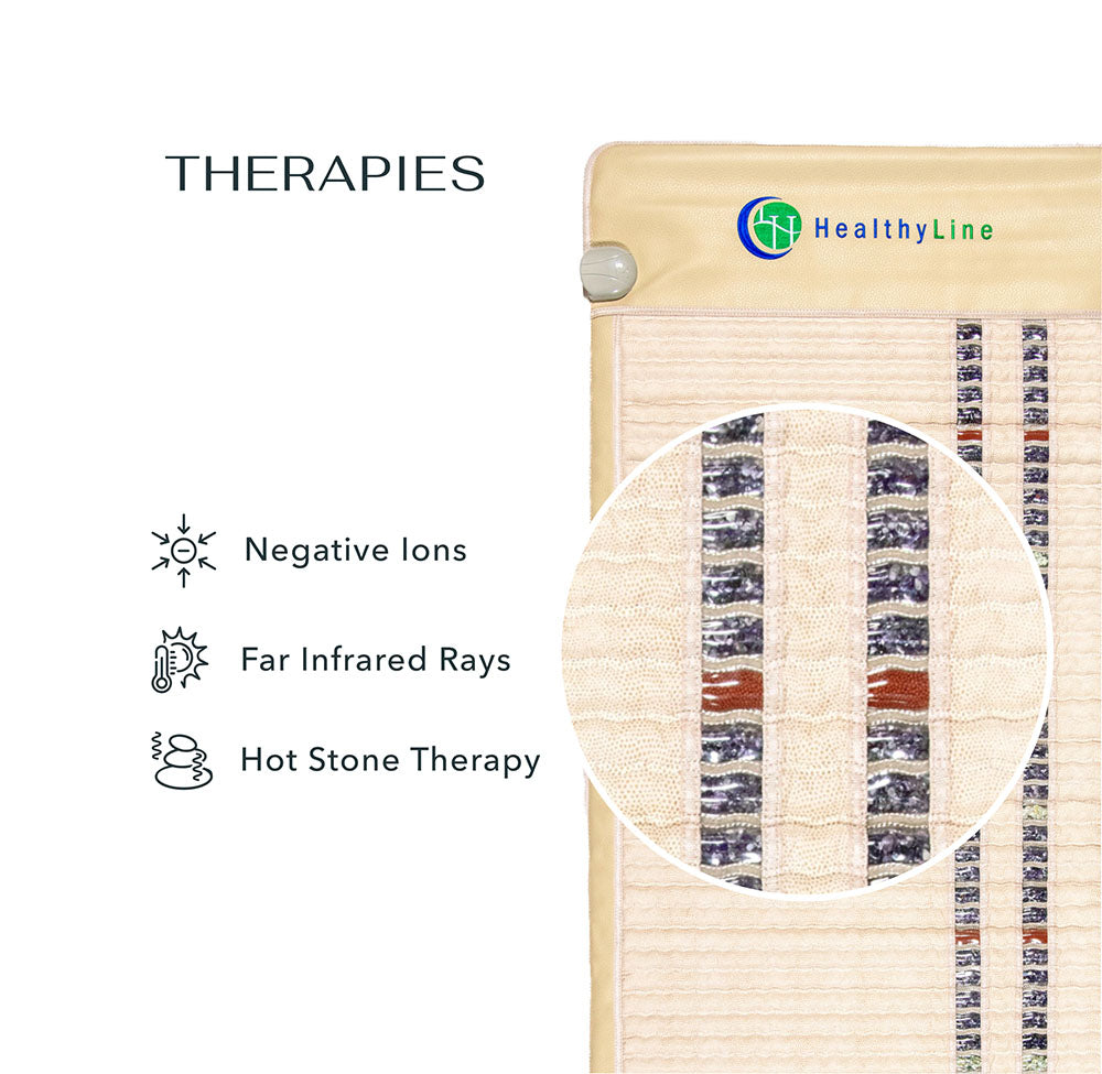 HealthyLine TAJ Series 360 Wrap Set