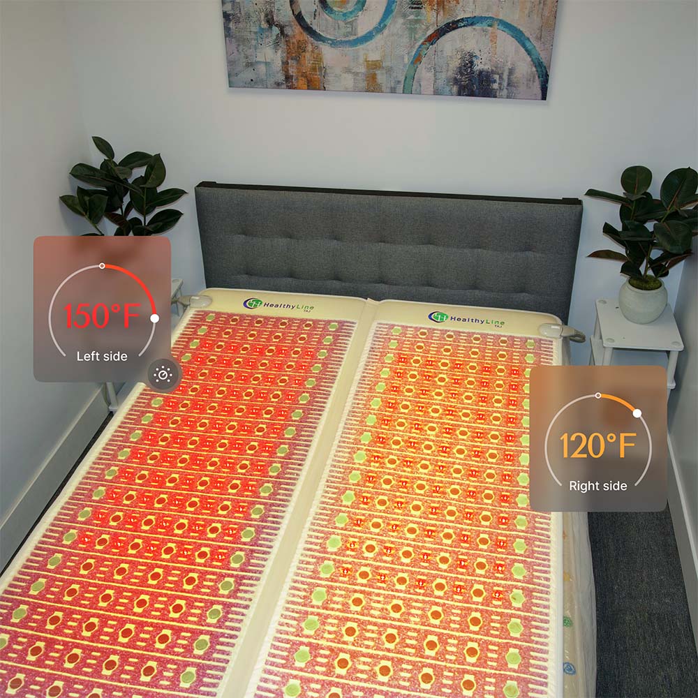 HealthyLine The TAJ Bed Series - Mattress Toppers