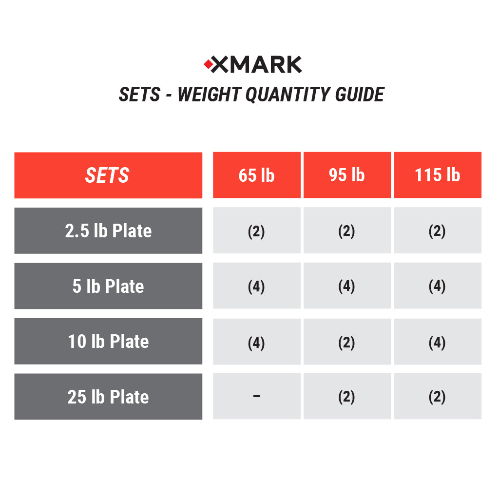 XMARK Black Diamond® Olympic Weight Plates and Curl Barbell Sets